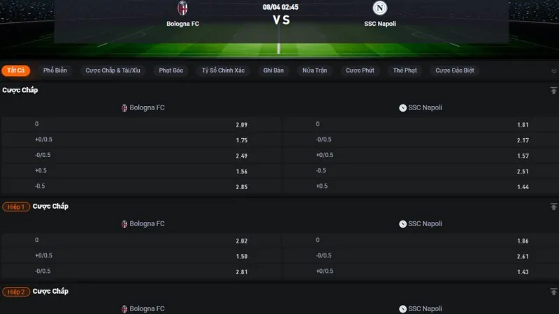 Bảng tỷ lệ kèo trận Bologna vs Napoli